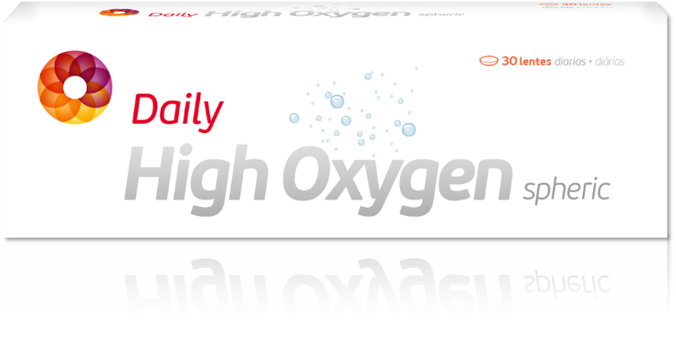 Daily High Oxygen