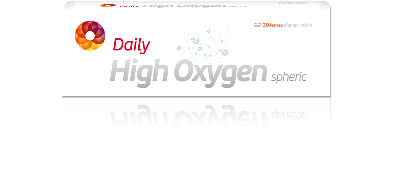 Daily High Oxygen