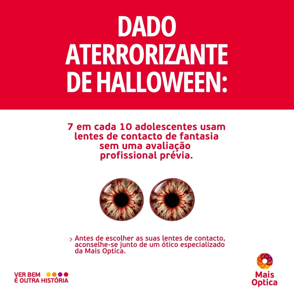 dado arrepiante de Halloween